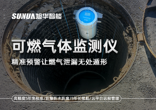 阀井燃气哨兵：可燃气体监测仪，精准预警让燃气泄漏无处遁形